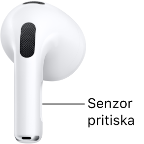 Položaj senzora pritiska na slušalicama AirPods (3. generacija), duž stapke obiju slušalica AirPods.