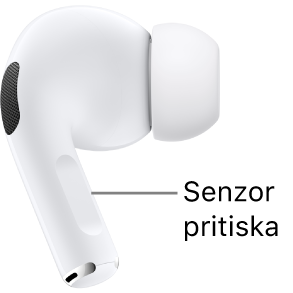 Položaj senzora pritiska na slušalicama AirPods Pro (1. generacija), duž stapke obiju slušalica AirPods.
