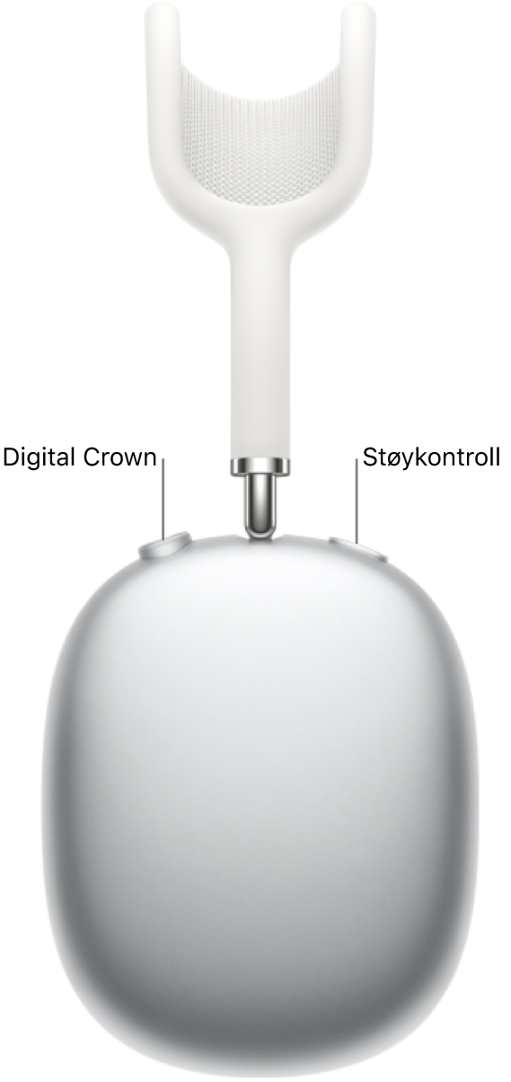 Høyre hodetelefon på AirPods Max som viser Digital Crown øverst til venstre på hodetelefonen og støykontrollknappen øverst til høyre.
