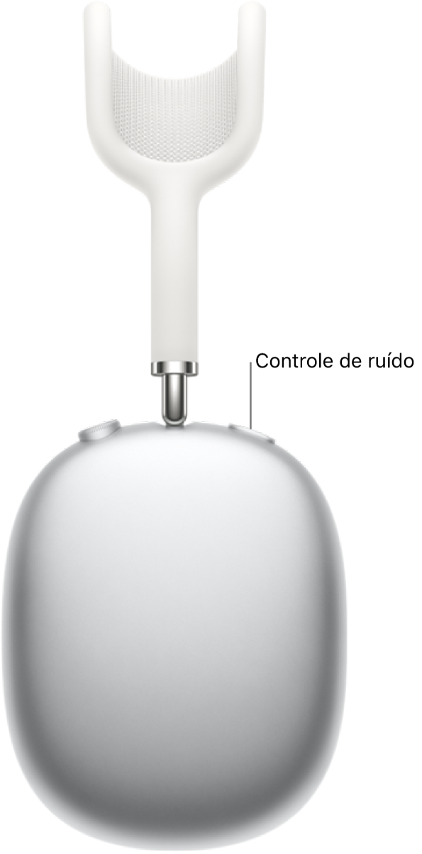 Localização do botão de controle de ruído na parte superior do fone de ouvido direito dos AirPods Max.