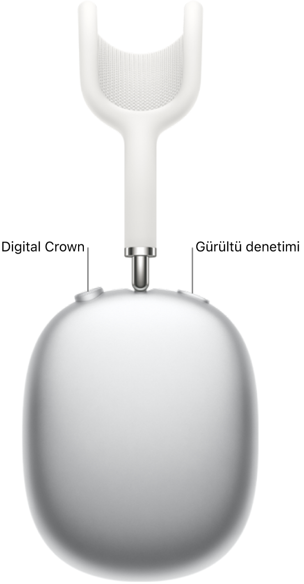 Kulaklığın sol üst tarafında Digital Crown’un ve sağ üst tarafta gürültü denetimi düğmesinin gösterildiği sağ AirPods Max kulaklığı.