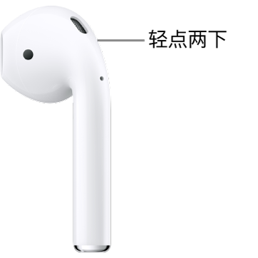 更改AirPods（第1 代和第2 代）的设置- 官方Apple 支持(中国)