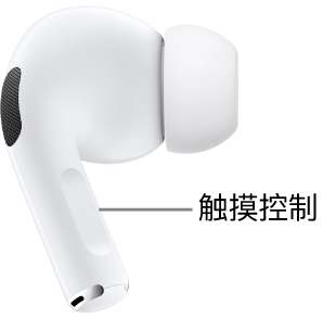 AirPods Pro（第 2 代）的触摸控制位于每只 AirPod 的耳机柄上。