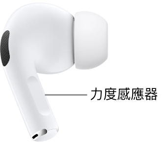 AirPods Pro（第 1 代）力度感應器的位置，其位於每邊 AirPods 的耳筒柄上。