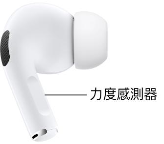 AirPods Pro（第一代）上的力度感測器的位置，在兩邊 AirPods 的耳機柄上。