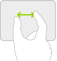 在觸控式軌跡板上放大縮小的手勢圖示。