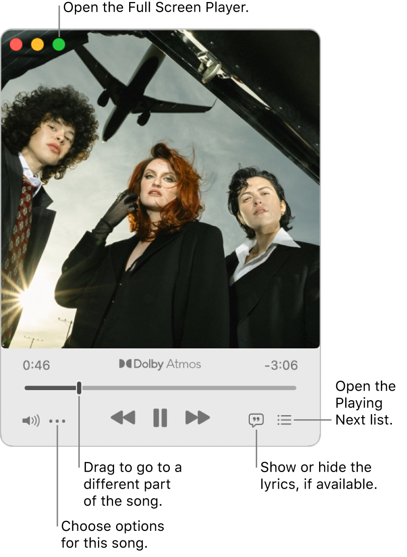 Expanded MiniPlayer showing the controls for the song that’s playing. In the top-left corner are the window controls used to open and close the Full Screen Player. The main part of the window shows the album artwork for the song that’s playing. Below the artwork are a slider to move to a different part of the song, and buttons to adjust the volume, show lyrics, and show what’s playing next.