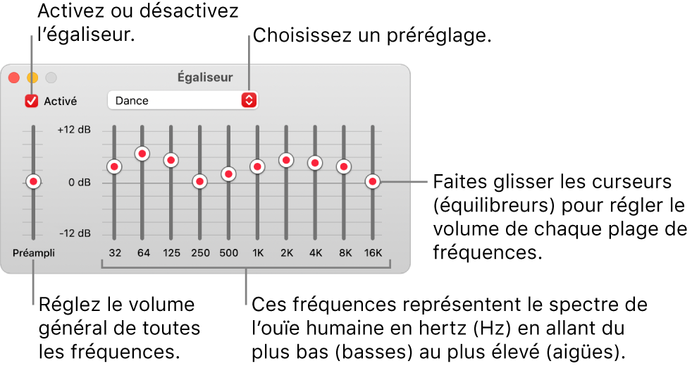 La fenêtre Égaliseur : La case pour activer l’égaliseur de Musique se trouve dans le coin supérieur gauche. Le menu local avec les préréglages de l’égaliseur est situé à côté. À l’extrémité gauche, réglez le volume global des fréquences avec le préampli. Sous les préréglages de l’égaliseur, réglez le niveau sonore des différentes plages de fréquences, qui représentent le spectre auditif humain, des plus basses aux plus élevées.