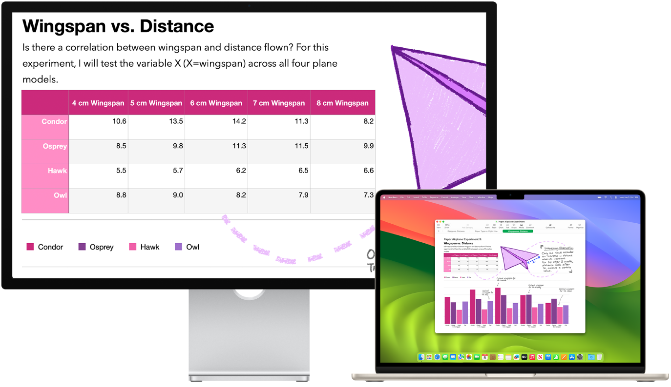 Функцията Zoom Display (Приближаване на екрана) е активна за настолния екран, а големината на изображенията остава фиксирана за MacBook Air.