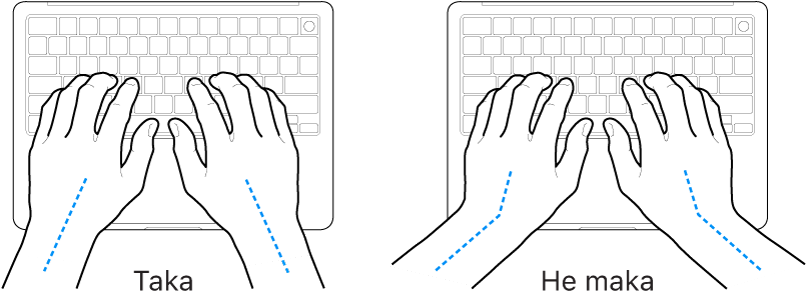 Ръце, разположение над клавиатура, показващи правилно и неправилно разположение на китката спрямо ръката.