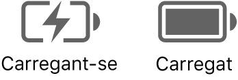 Icones d’estat de bateria carregant‑se i bateria carregada.