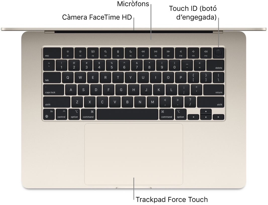 Un MacBook Air obert, en un pla zenital, en què s’indica la posició de la càmera FaceTime HD, els micròfons, el Touch ID (botó d’engegada) i el trackpad amb Force Touch.