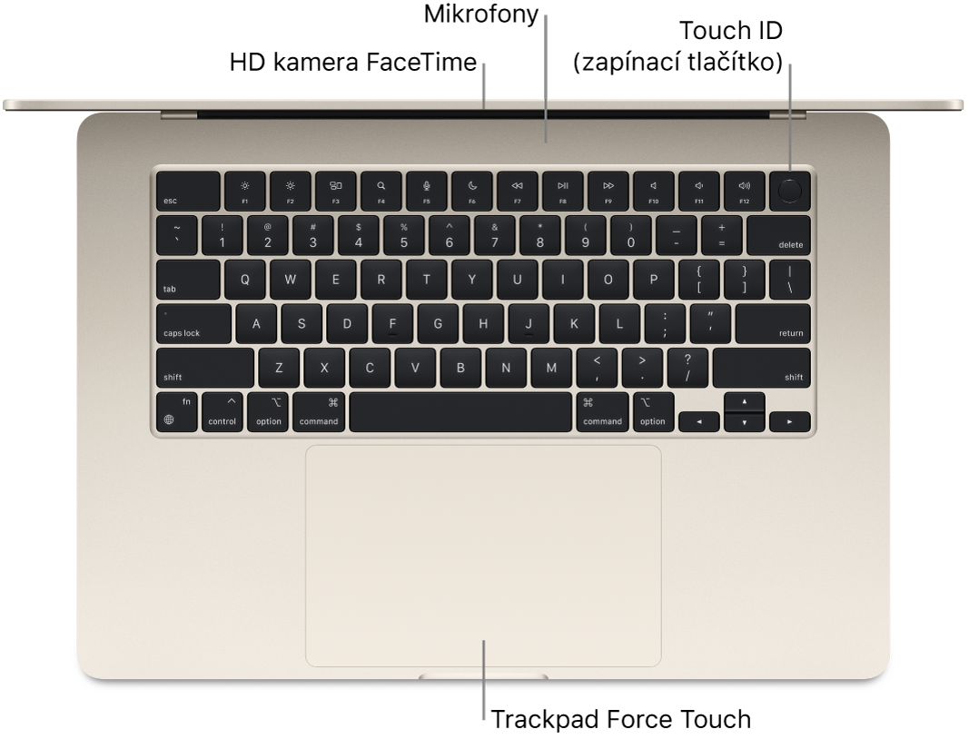 Pohled shora na otevřený MacBook Air s popisky u kamery FaceTime HD, mikrofonů, Touch ID (zapínacího tlačítka) a trackpadu Force Touch