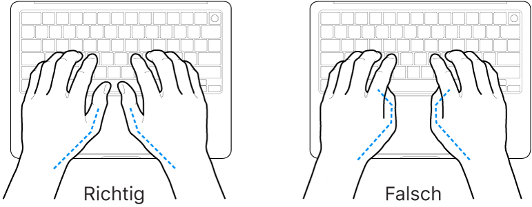 Tastatur und Hände in richtiger und falscher Haltung der Daumen