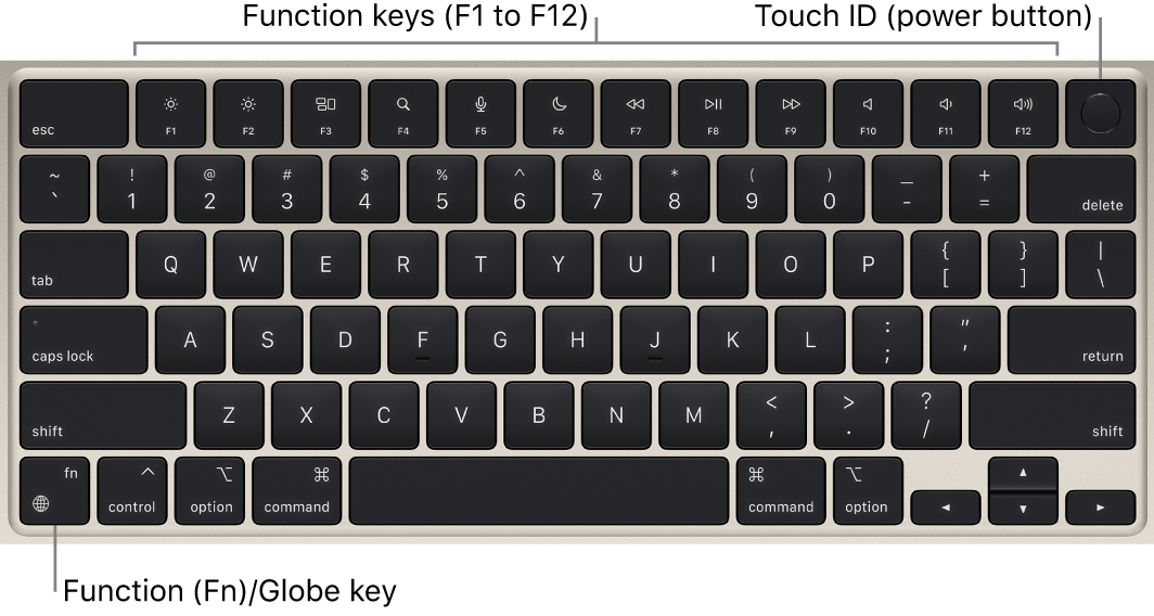 The MacBook Air keyboard showing the row of function keys and the Touch ID (power button) across the top, and the Function (Fn)/Globe key in the lower-left corner.