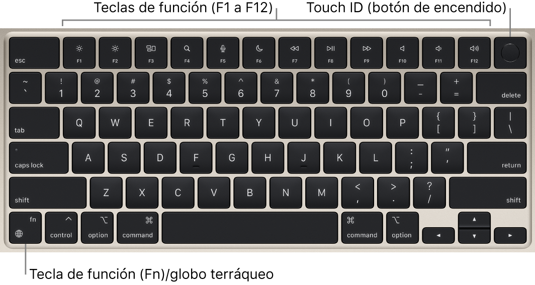 El teclado de la MacBook Air mostrando la fila de teclas de función y el botón (de encendido) con Touch ID en la parte superior y la tecla de función Fn/Globo terráqueo en la esquina inferior izquierda.
