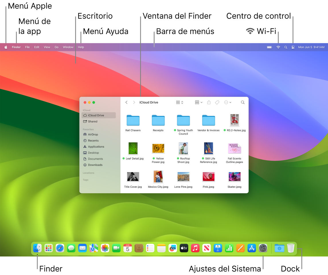 Una pantalla del Mac en la que se muestra el menú Apple, el menú de la app, el escritorio, el menú Ayuda, una ventana del Finder, la barra de menús, el icono de Wi-Fi, el icono del centro de control, el icono del Finder, el icono de Ajustes del Sistema y el Dock.