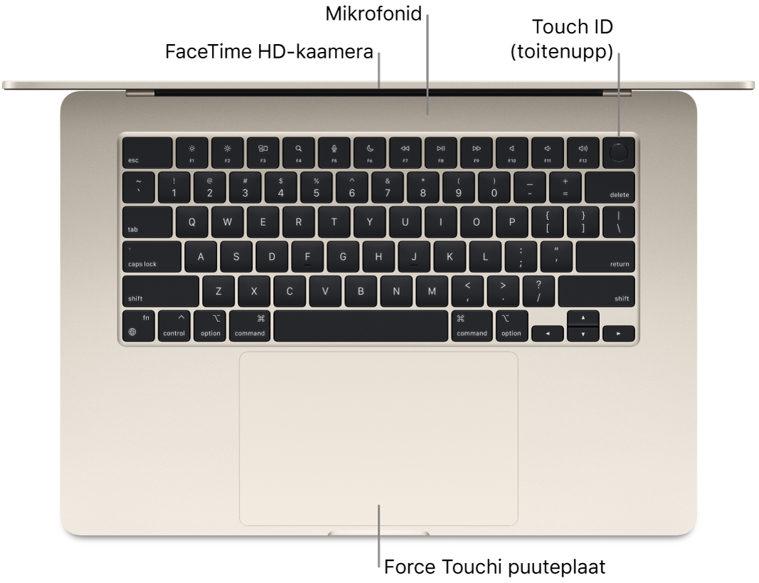 Ülaltvaade avatud MacBook Airile väljaviikudega FaceTime HD-kaamerale, mikrofonidele, Touch ID-le (toitenupule) ja Force Touch-puuteplaadile.