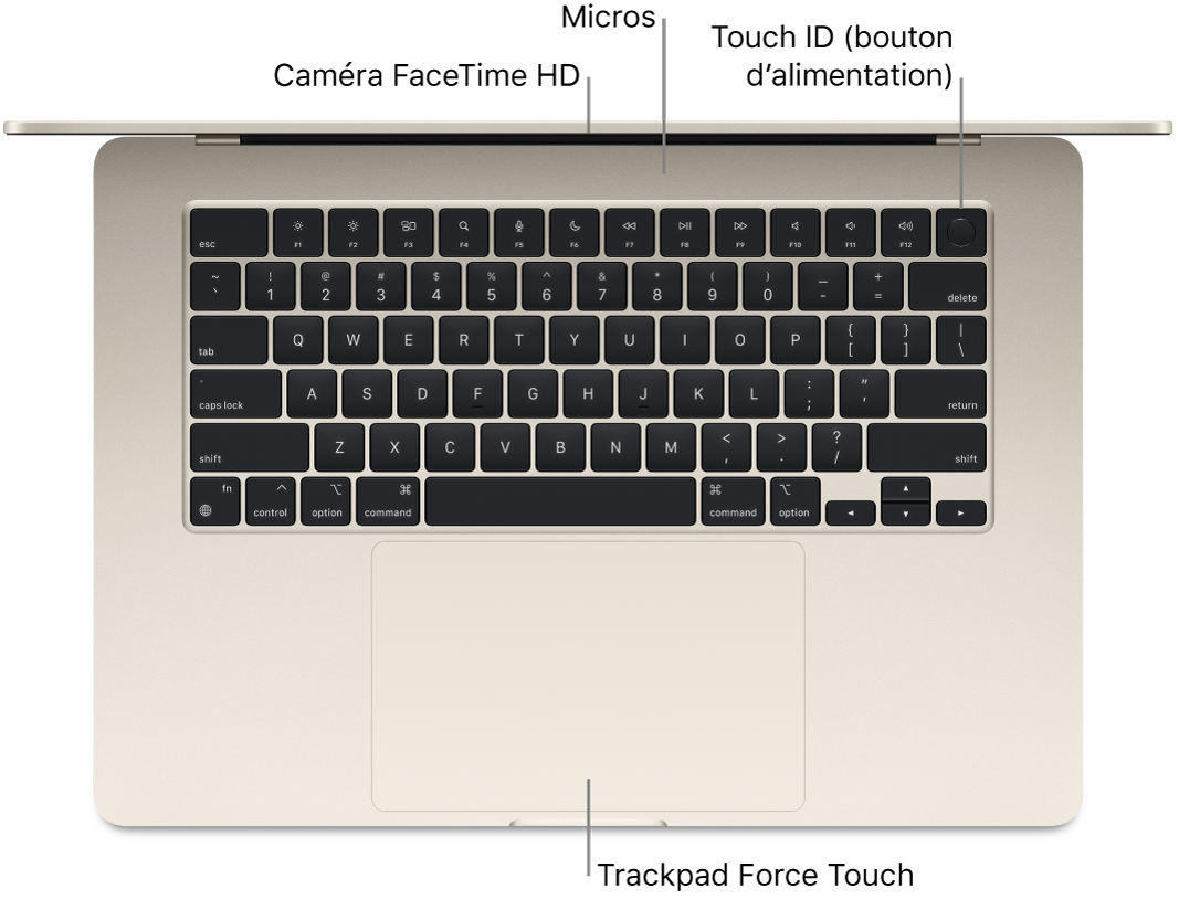 Un MacBook Air ouvert, vu de dessus, avec légendes pour la caméra HD FaceTime, les micros, Touch ID (bouton d’alimentation) et le trackpad Force Touch.