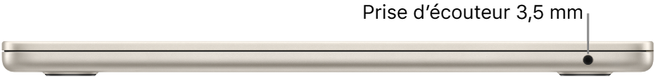 Le côté droit d’un MacBook Air, avec une légende pour la prise casque 3,5 mm.