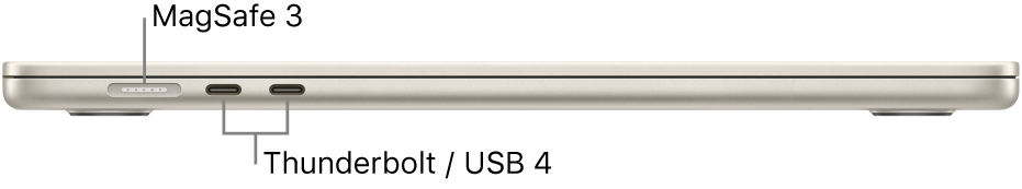 A MacBook Air bal oldali nézete a MagSafe 3- és a Thunderbolt-/USB 4-portokra mutató feliratokkal.