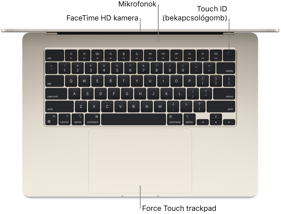A kinyitott MacBook Air felülnézete a FaceTime HD-kamerára, a mikrofonokra, a Touch ID-ra (bekapcsológombra) és a Force Touch trackpadre mutató feliratokkal.