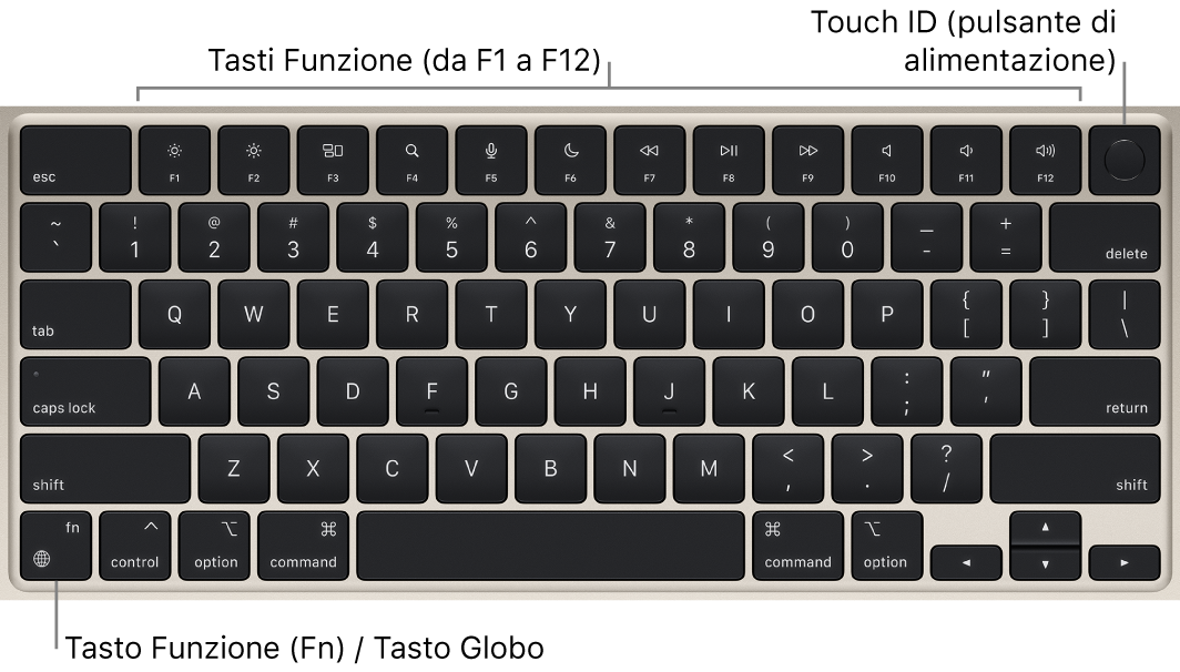 La tastiera di MacBook Air con i tasti funzione, il tasto di accensione Touch ID, in alto, e il tasto Funzione (Fn)/globo, nell’angolo in basso a sinistra.