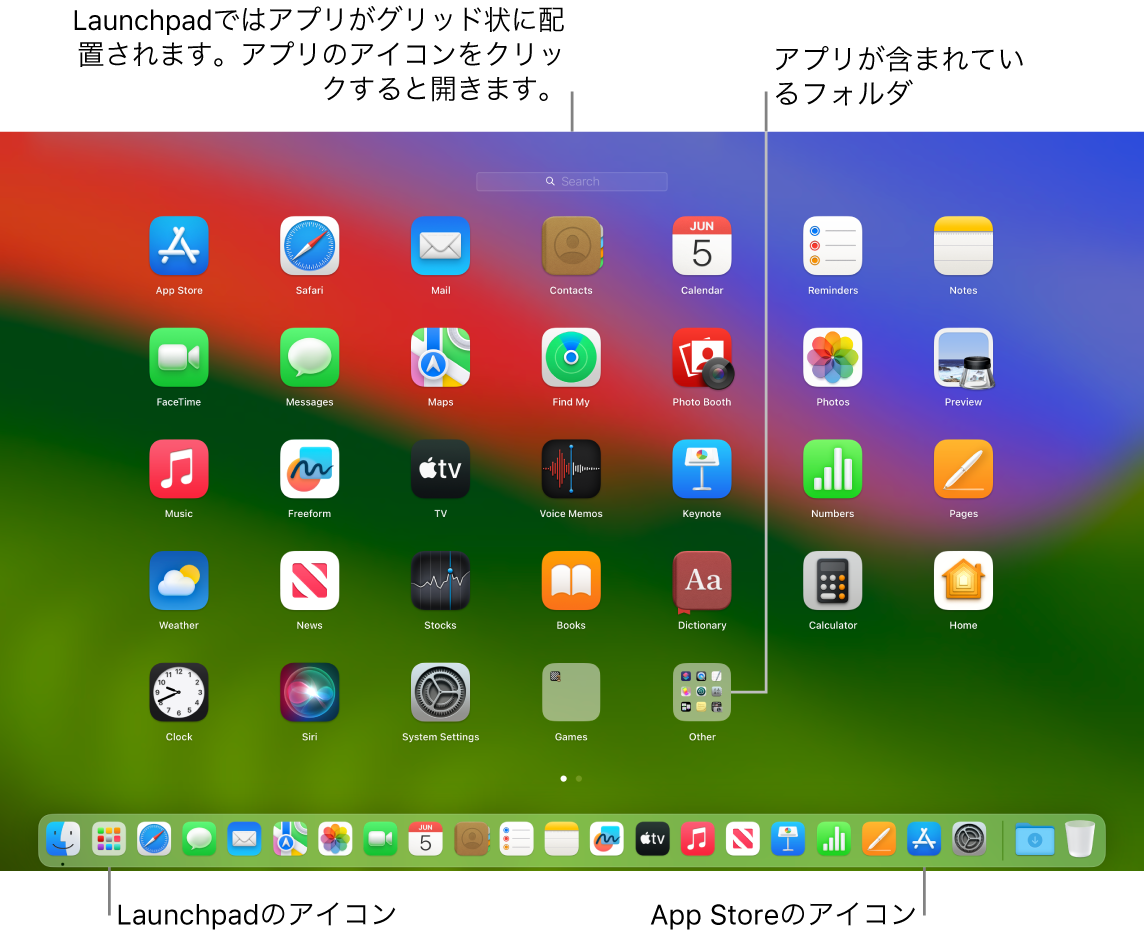 Macの画面。Launchpadが開いていて、Launchpad内のアプリのフォルダ、およびDock内のLaunchpadアイコンとApp Storeアイコンが示されています。