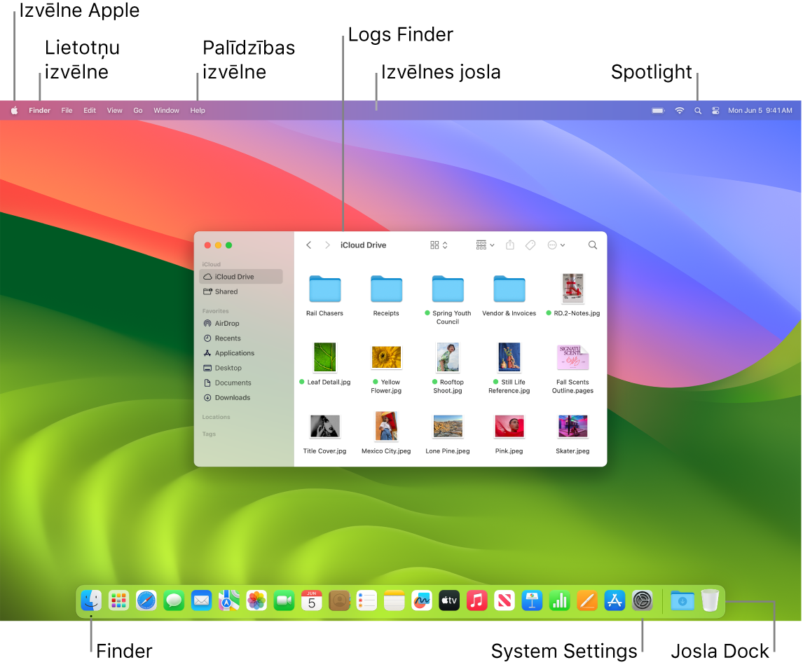 Mac datora ekrānā redzama Apple izvēlne, izvēlne App, izvēlne Help, lietotnes Finder logs, izvēlnes josla, ikona Spotlight, ikona Finder, ikona System Settings un josla Dock.