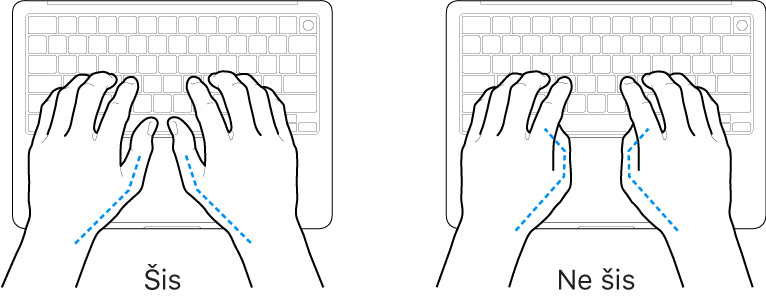 Rokas novietotas virs tastatūras, parādot pareizu un nepareizu īkšķu novietojumu.