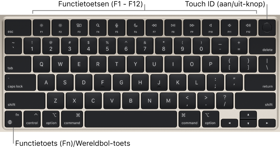 Het toetsenbord van de MacBook Air met een rij met functietoetsen en Touch ID (de aan/uit-knop) bovenaan en de Fn-functietoets/Wereldbol-toets in de linkerbenedenhoek.