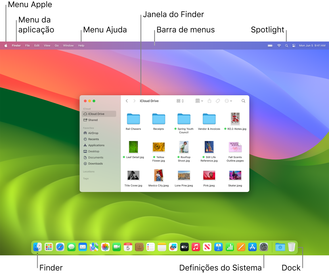 Ecrã do Mac que mostra o menu Apple, o menu da aplicação, o menu Ajuda, uma janela do Finder, a barra de menus, o ícone do Spotlight, o ícone do Finder, o ícone das Definições do Sistema e a Dock.