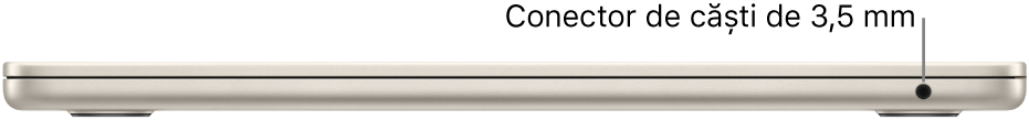 Vizualizare a părții din dreapta a MacBook Air-ului, o explicație pentru mufa pentru căști de 3,5 mm.