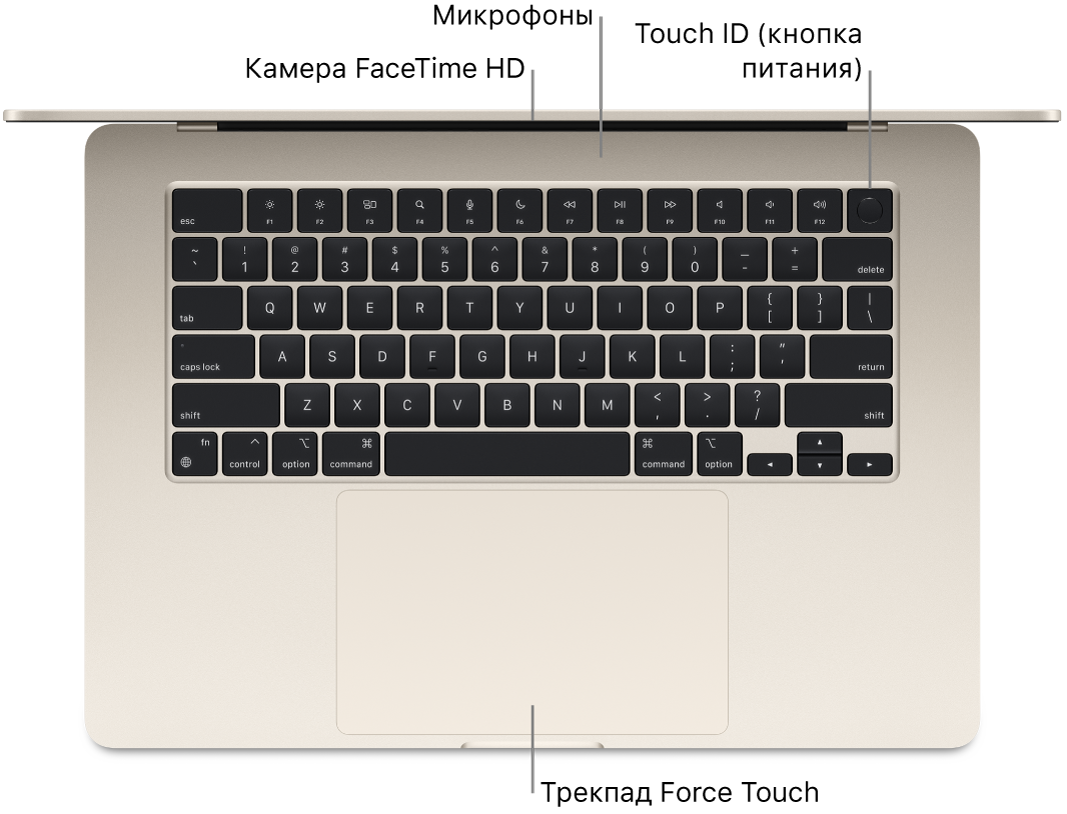 MacBook Air, вид сверху. Показаны камера FaceTime HD, микрофоны, кнопка Touch ID (кнопка питания) и трекпад Force Touch.