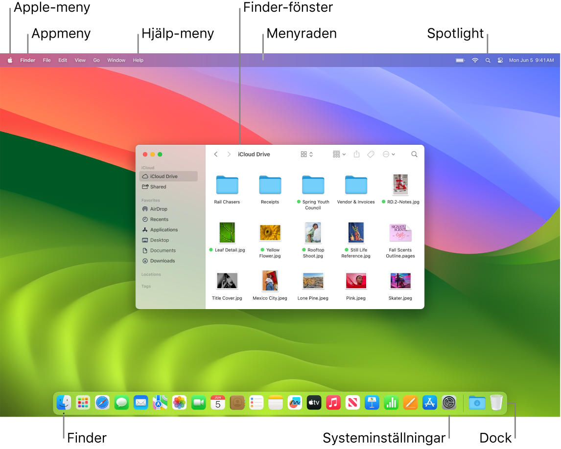 En Mac-skärm som visar Apple-menyn, appmenyn, Hjälp-menyn, ett Finder-fönster, menyraden, Spotlight-symbolen, Finder-symbolen, symbolen för Systeminställningar och Dock.
