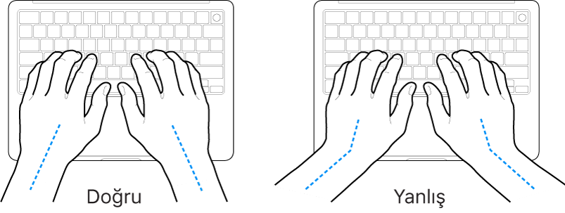 Bileğin ve elin doğru ve yanlış hizalanmasını gösteren klavye üzerindeki eller.