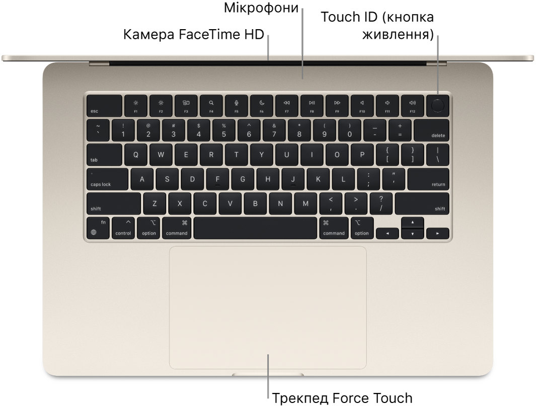 Погляд зверху на відкритий MacBook Air із виносками на камеру FaceTime HD, мікрофони, Touch ID (кнопка живлення) і трекпед Force Touch.