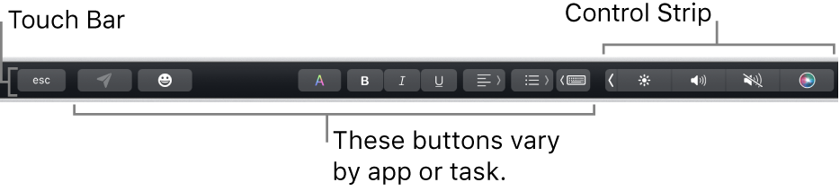 Pasek Touch Bar w górnej części klawiatury. Po prawej stronie widoczny jest zwinięty pasek Control Strip oraz przyciski, które różnią się w zależności od aplikacji lub zadania.