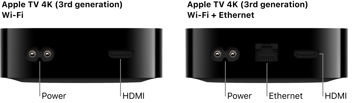 Rear view of Apple TV 4K (3rd generation) Wi-Fi and W-iFi + Ethernet with ports shown