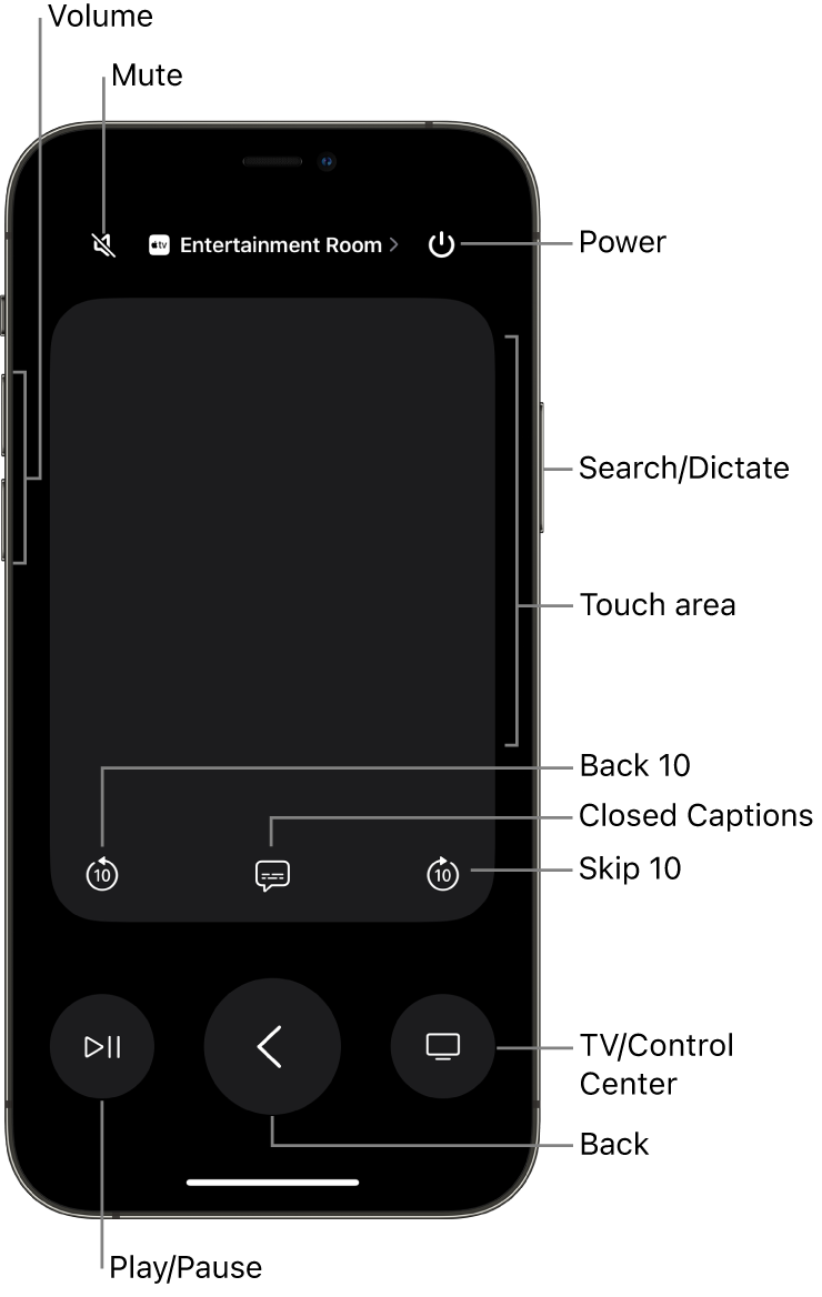 Remote app on an iPhone, showing buttons for volume, playback, power, and more