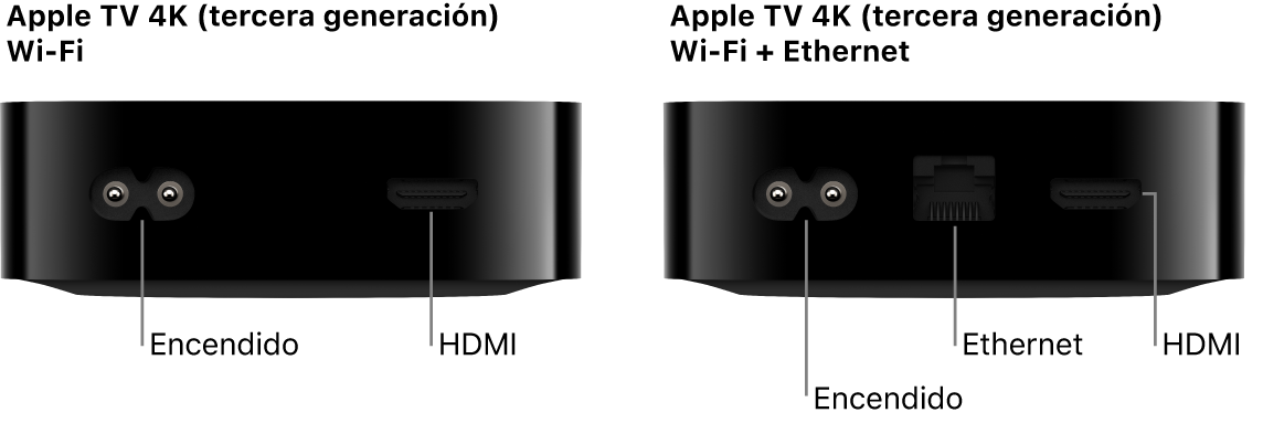Configurar el sonido envolvente o en formato Dolby Atmos en el Apple TV con  una barra de sonido o un receptor de AV - Soporte técnico de Apple (US)