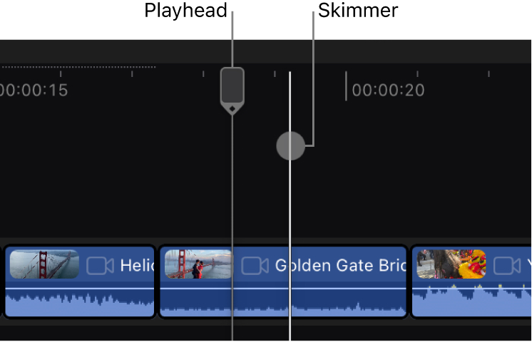 The skimmer and playhead shown in the timeline.