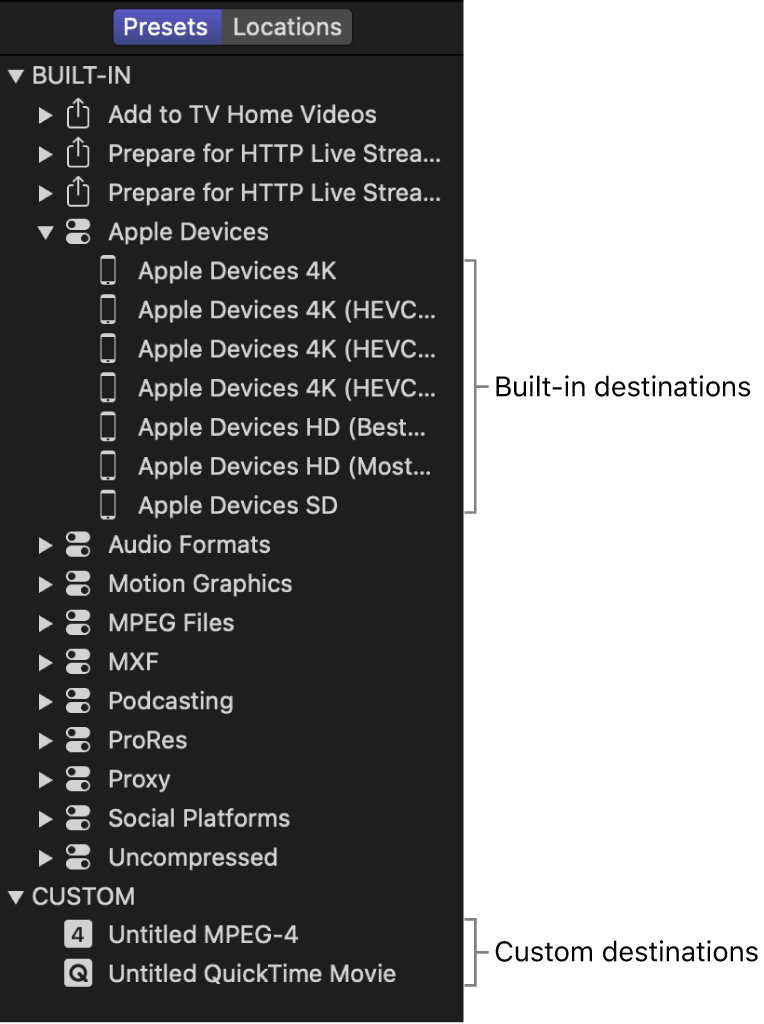 Presets pane showing built-in and custom destinations.