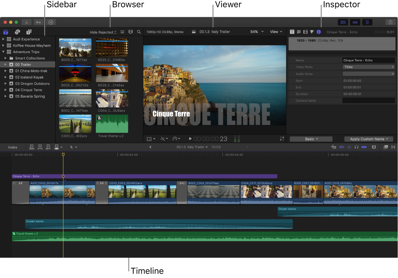The Final Cut Pro window showing the sidebar, browser, viewer, inspector, and timeline