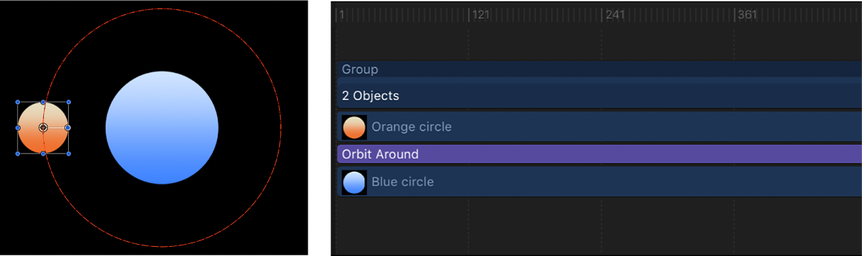 Canvas and Timeline showing how behavior duration affects length of behavior bar