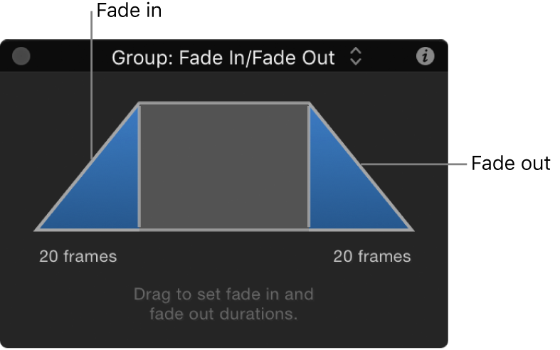 HUD。「フェードイン/フェードアウト」ビヘイビアの特殊なコントロールが表示されています