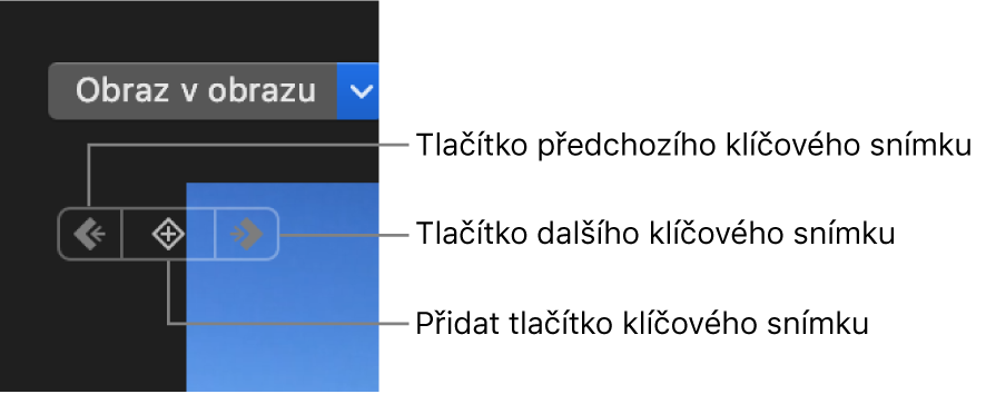 Tlačítka Předchozí klíčový snímek, Další klíčový snímek a Smazat klíčový snímek v prohlížeči