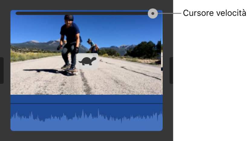 Icona lepre e cursore di velocità su un clip nella timeline