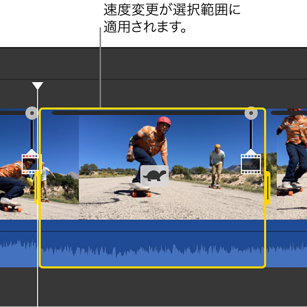 選択した範囲に速度変更が適用されたクリップ