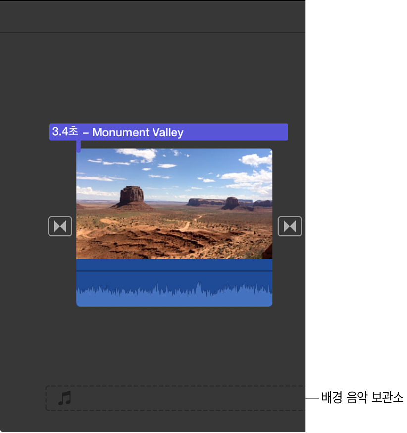 타임라인의 배경 음악 영역으로 드래그되고 있는 오디오 클립